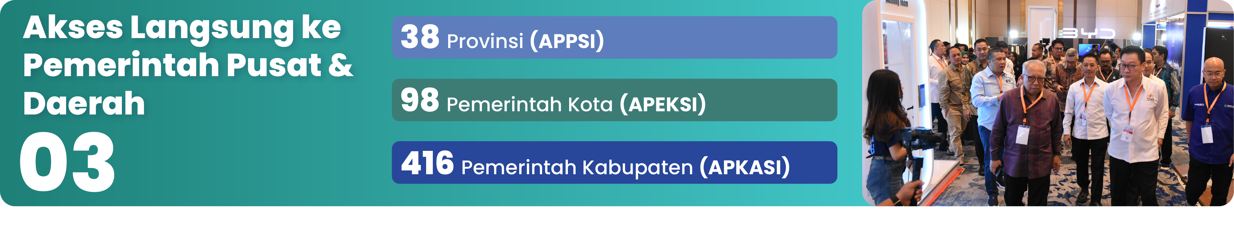 Akses Langsung ke Pemerintah Pusat & Daerah
